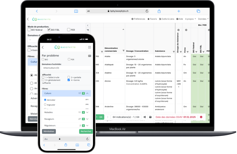 BasePhyto - Application d'aide à la décision phytosanitaire